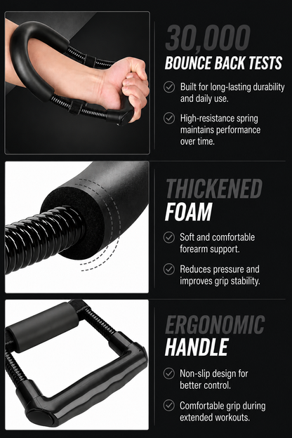 Power Wrist Elite Forearm Strengthener